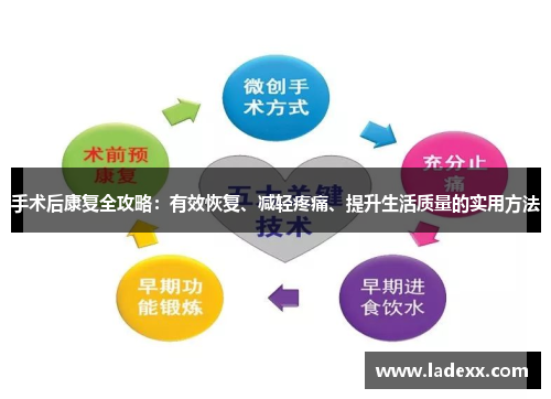 手术后康复全攻略：有效恢复、减轻疼痛、提升生活质量的实用方法